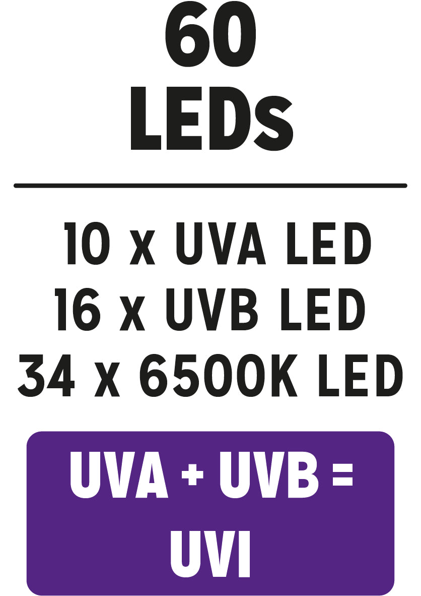 New Dawn LED 6500K Compact UVI Flood