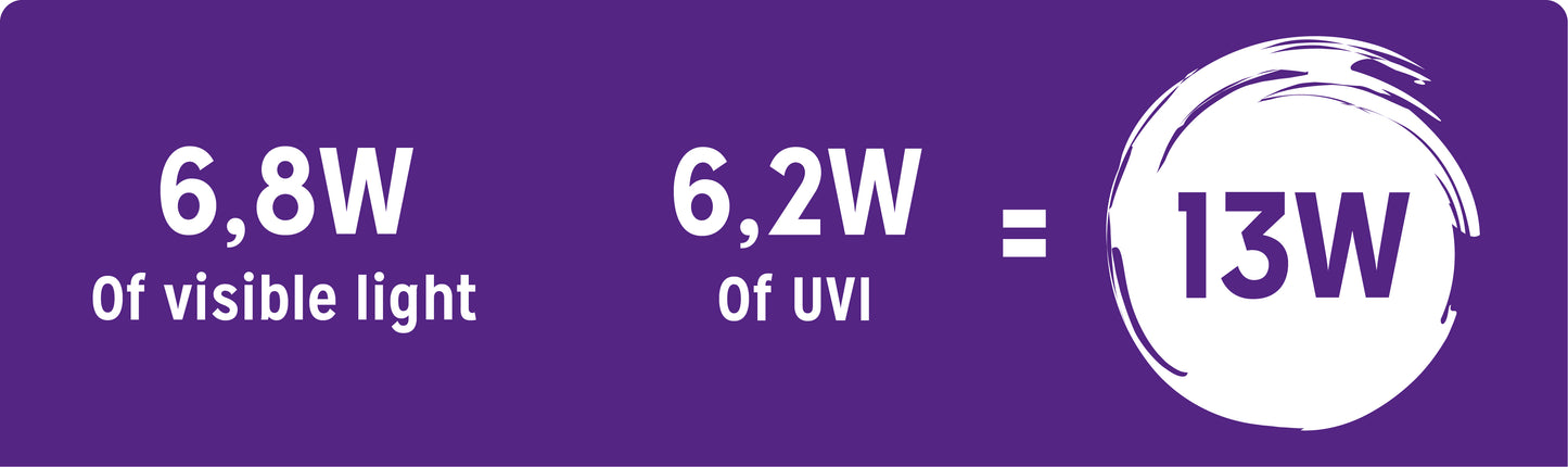 New Dawn LED 6500K Compact UVI Flood