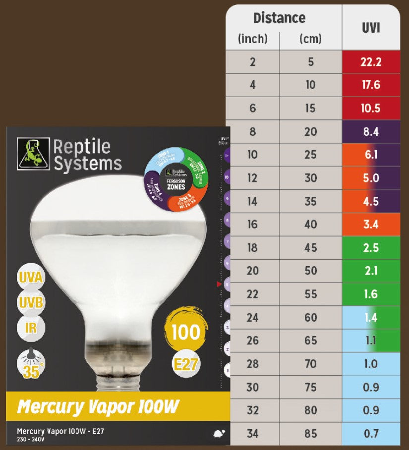REPTILE SYSTEMS Mercury Vapor Reptile Heat Lamp, UVA + UVB + Heat, All-In-One Basking Light Bulb