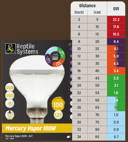 REPTILE SYSTEMS Mercury Vapor Reptile Heat Lamp, UVA + UVB + Heat, All-In-One Basking Light Bulb