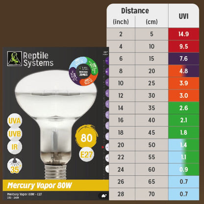 REPTILE SYSTEMS Mercury Vapor Reptile Heat Lamp, UVA + UVB + Heat, All-In-One Basking Light Bulb